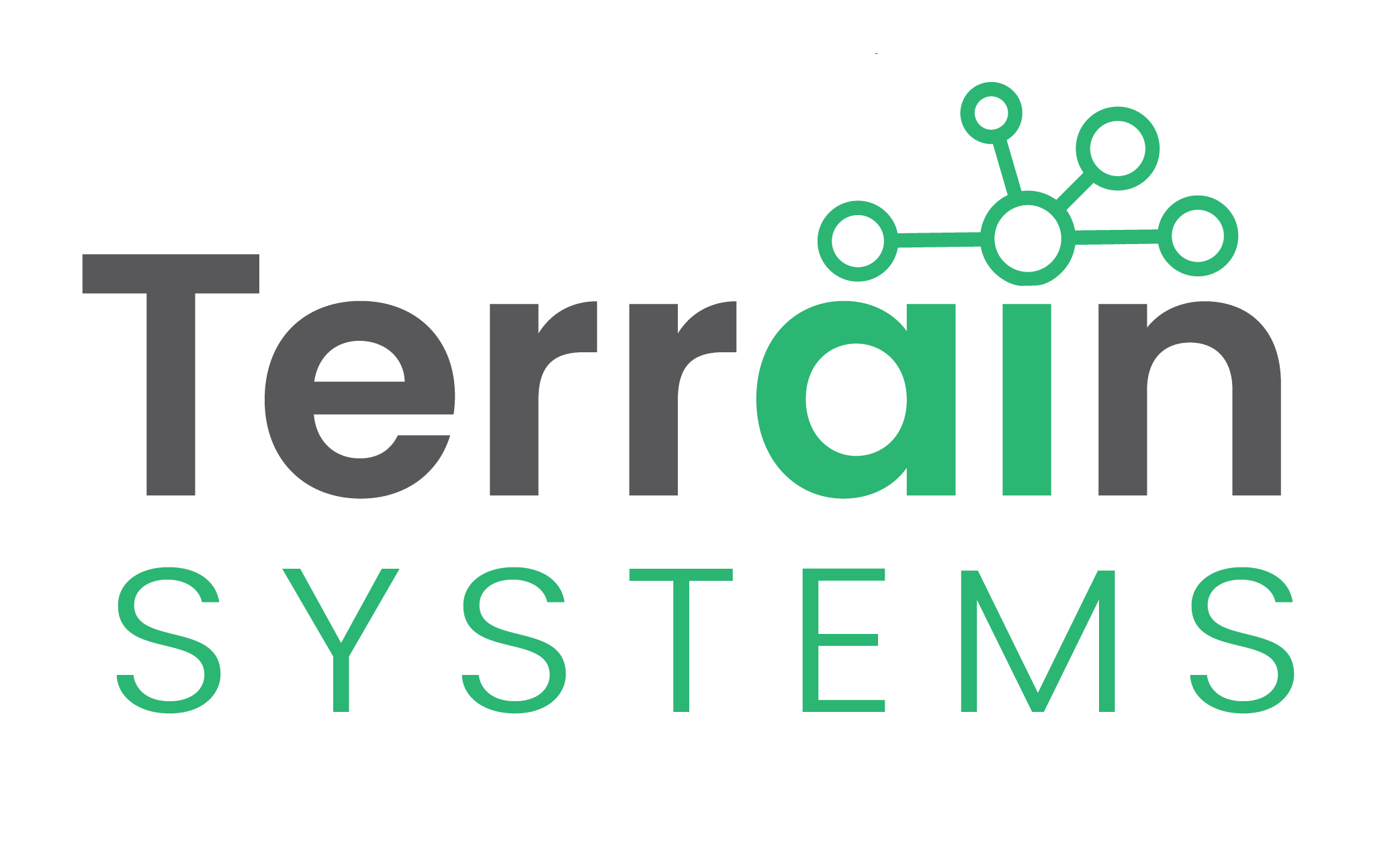 Terrain Systems AI