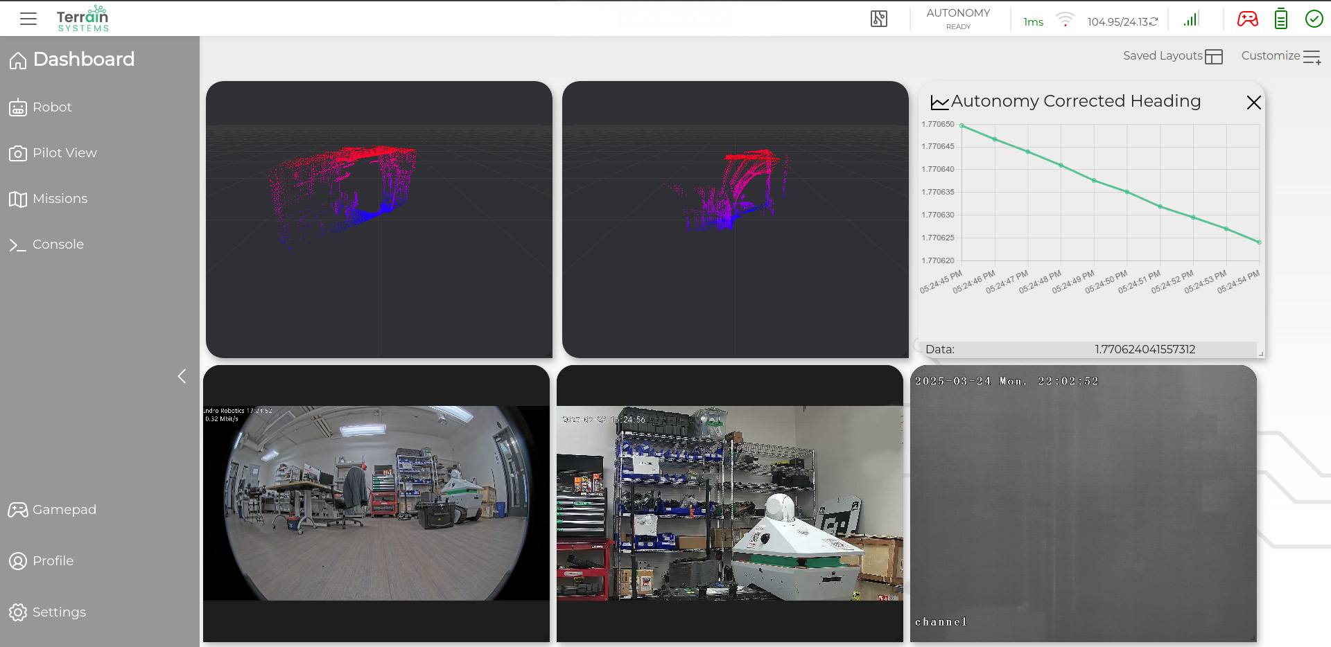 Industrial Inspection Robots